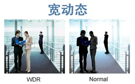 解決視頻監(jiān)控畫面曝光問題，寬動態(tài)值得一試
