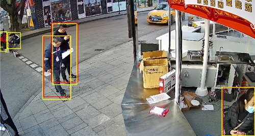 店鋪、超市如何提高安防標(biāo)準(zhǔn)?AI視頻聯(lián)網(wǎng)報警系統(tǒng)給出答案